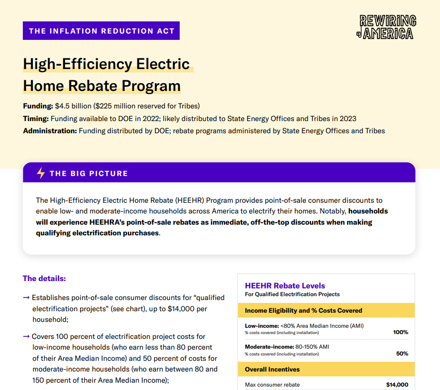 high-efficiency-electric-home-rebate-program-usrebate
